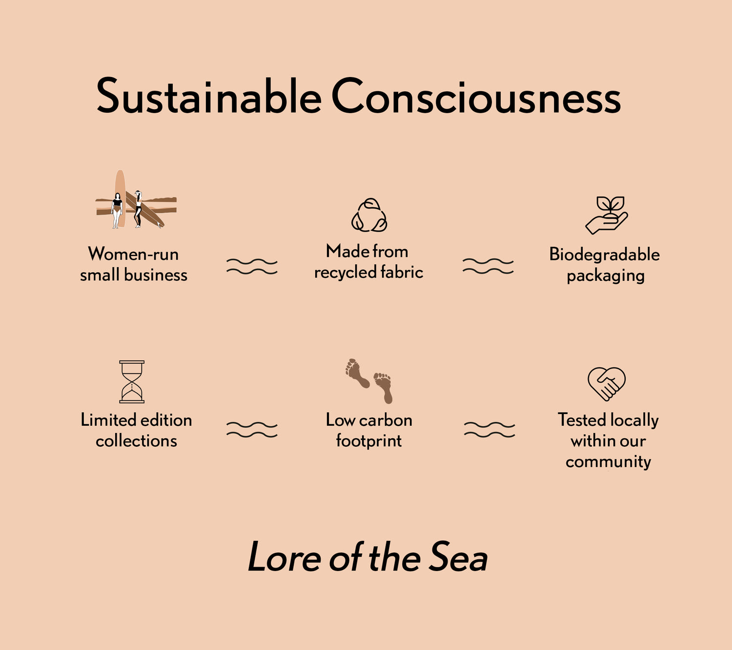 sustainability ethics lore of the sea sustainable fashion