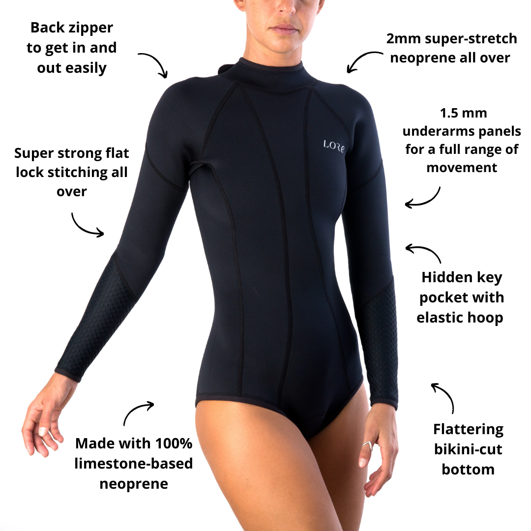 NAIA 2mm SPRINGSUIT Features